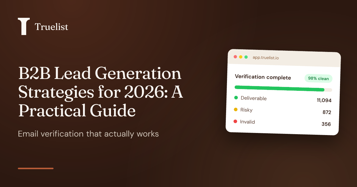B2B Lead Generation Strategies for 2026: A Practical Guide