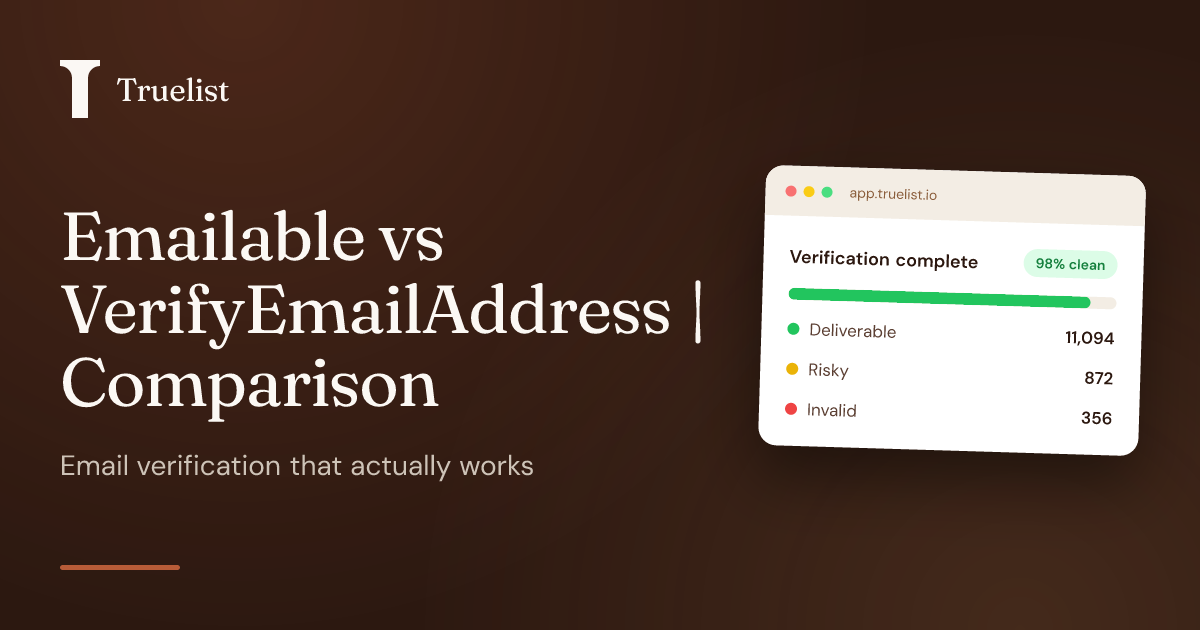 Emailable Vs Verifyemailaddress | Truelist