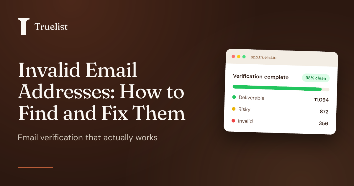 Invalid Email Addresses: How to Find and Fix Them