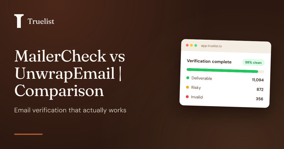 Mailercheck Vs Unwrapemail | Truelist