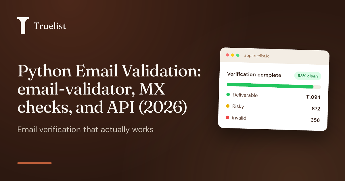 Python Email Validation: email-validator, MX checks, and API (2026)