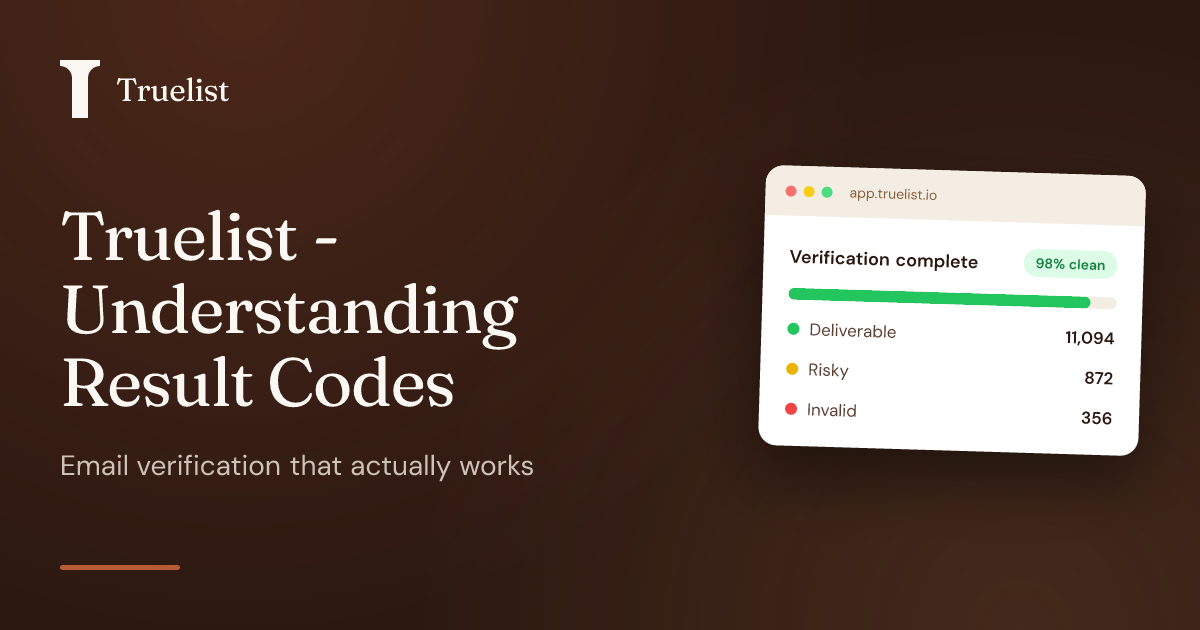 Truelist - Understanding Result Codes