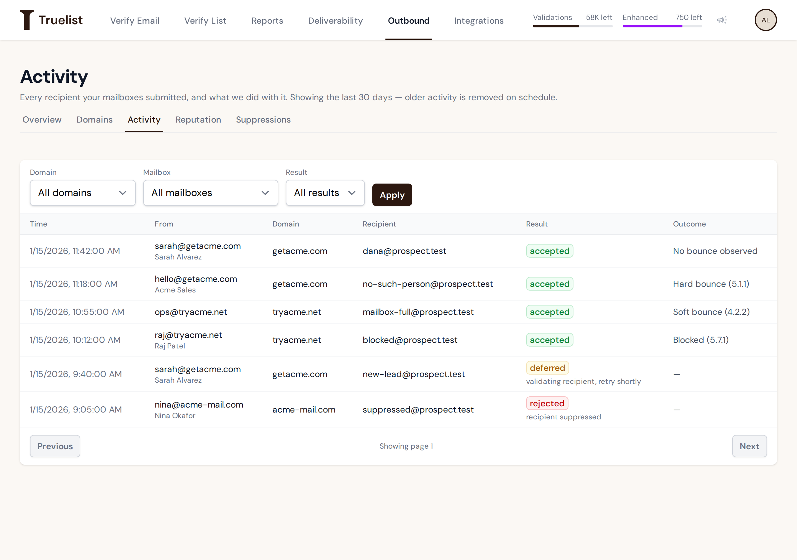 Activity log with domain, mailbox, and result filters and a table of recipient rows
