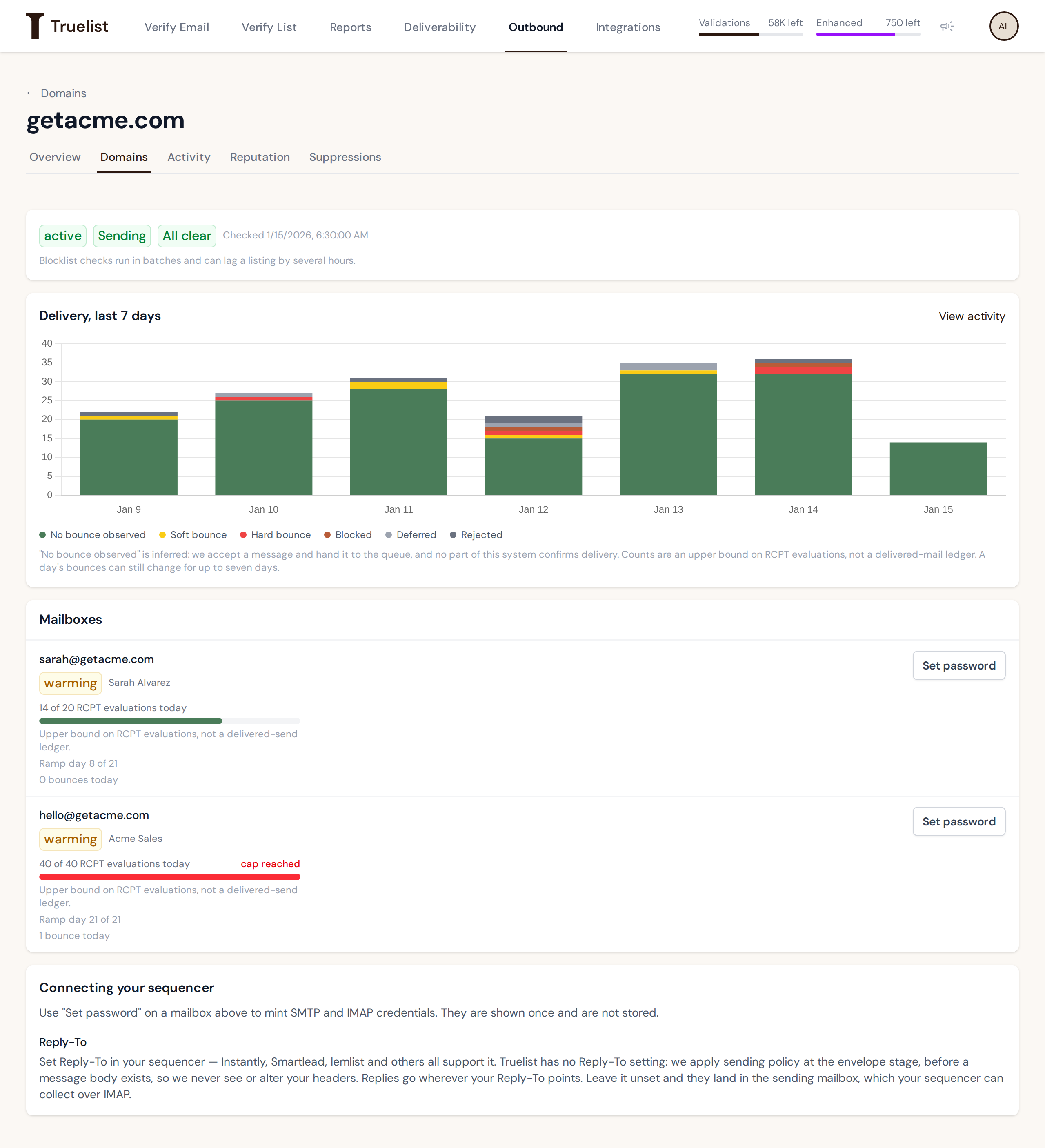 getacme.com domain page with delivery chart, two mailboxes, and a Connecting your sequencer panel