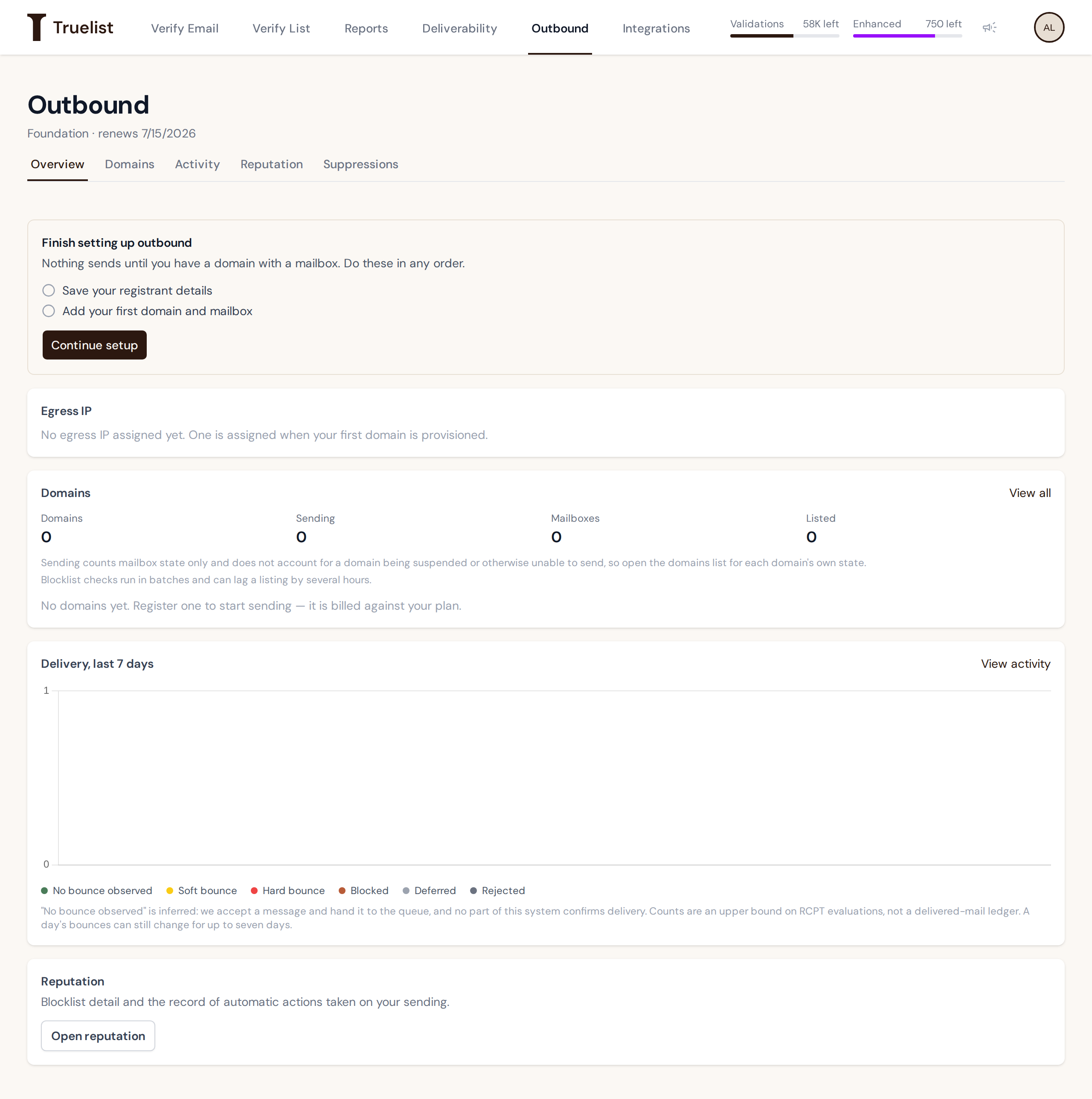 Outbound overview for a newly paid account, showing the 'Finish setting up outbound' checklist with no egress IP and 0 domains yet